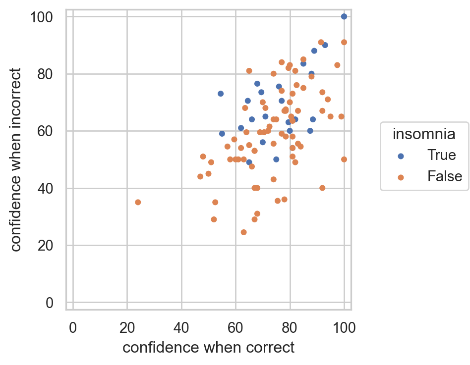 ../_images/lessons_l46_plotting_with_matplotlib_9_0.png