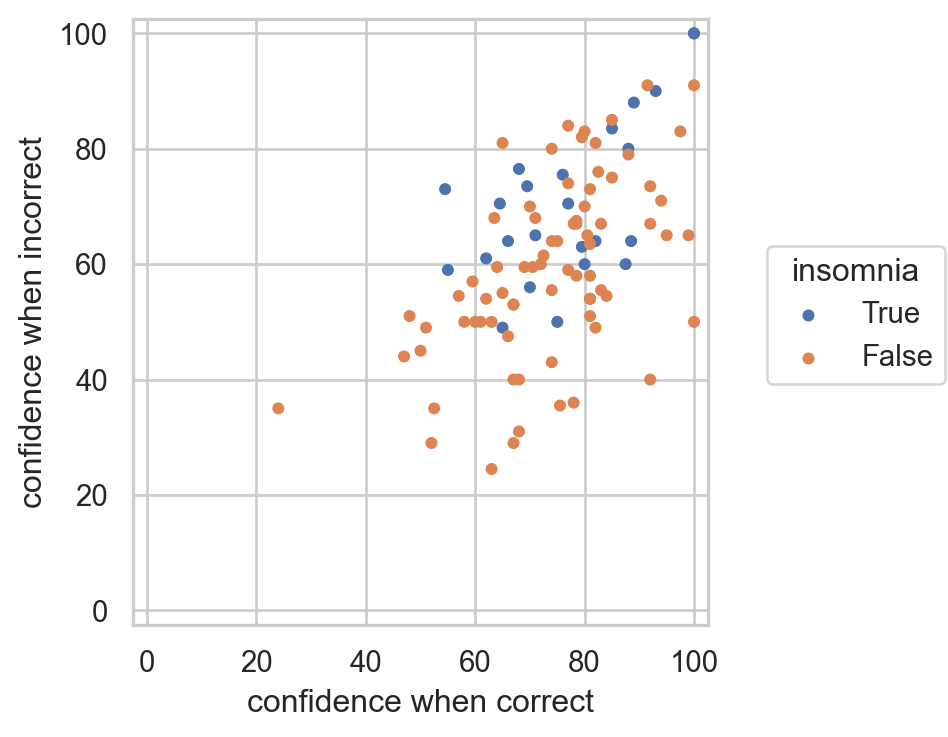 ../_images/lessons_l46_plotting_with_matplotlib_9_1.png
